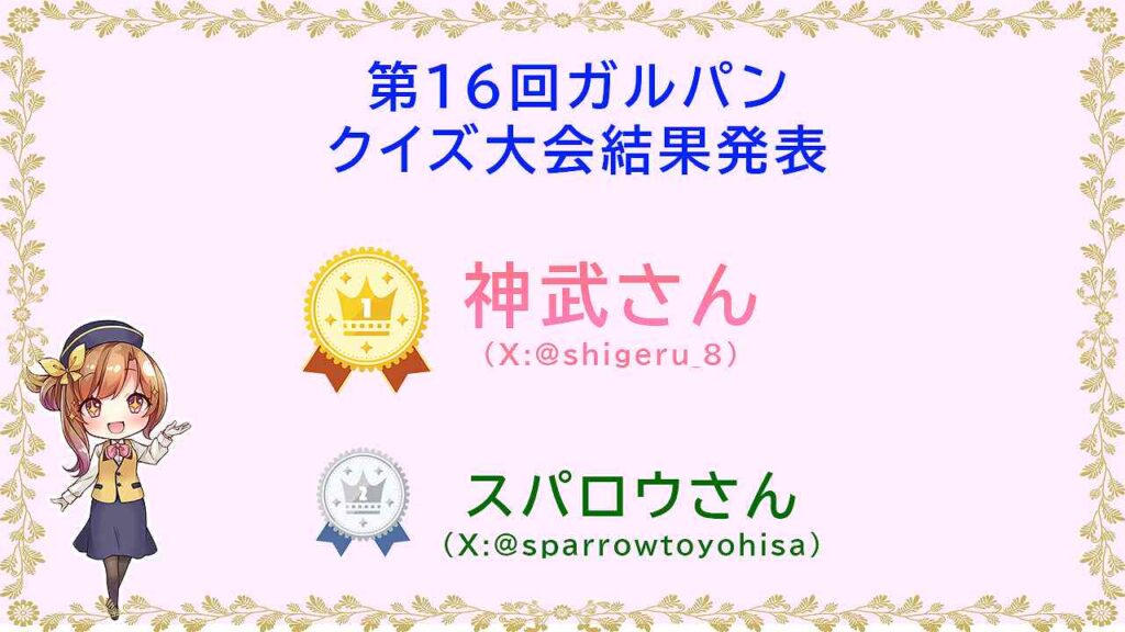 第16回ガルパンクイズ大会